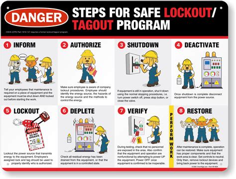 loto safety ppt|6 Lockout Tagout Steps .